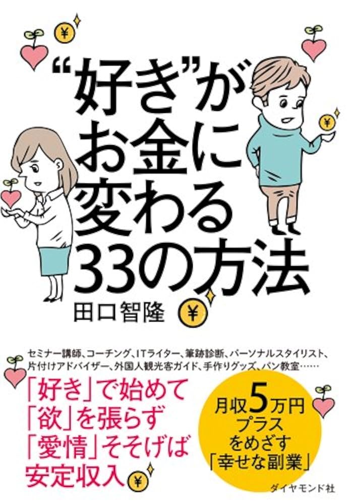 Amazon.com: “好き